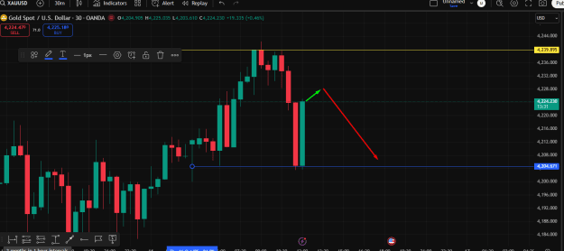 Click to Enlarge

Name: Sell trade on gold.png
Size: 29 KB