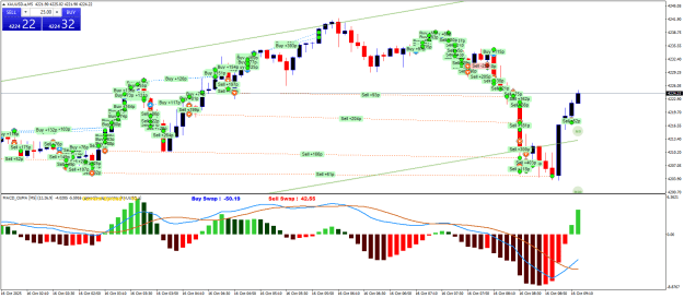 Click to Enlarge

Name: XAUUSD.aM5.png
Size: 35 KB