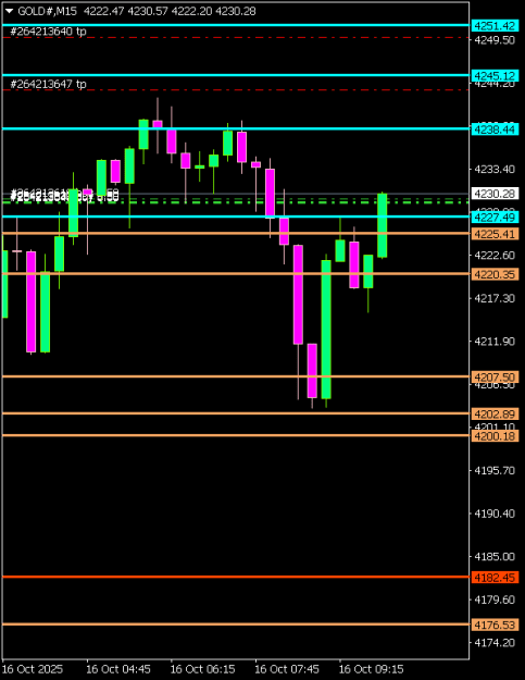 Click to Enlarge

Name: GOLD#M15 1610d.png
Size: 6 KB