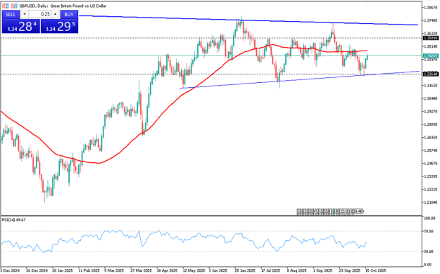 Click to Enlarge

Name: sterling-gains-after-fed-boe-tone-turns-softer-4594.png
Size: 58 KB