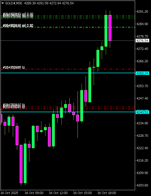 Click to Enlarge

Name: GOLD#M30 1610b.png
Size: 6 KB