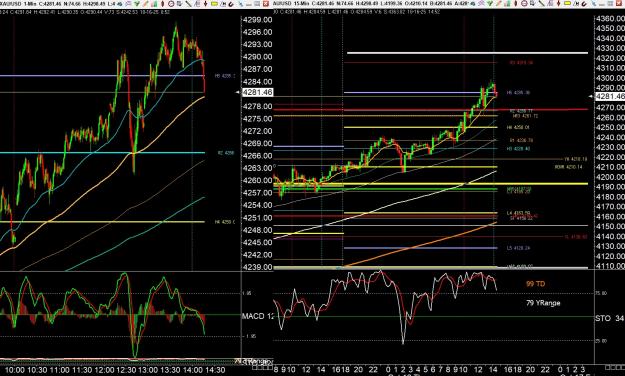 Click to Enlarge

Name: gold 3 .jpg
Size: 510 KB