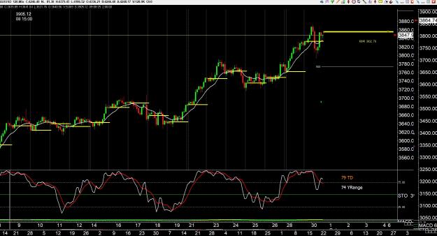 Click to Enlarge

Name: gold 3 .jpg
Size: 411 KB