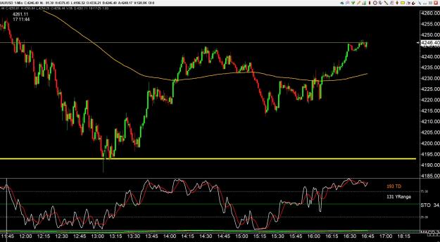 Click to Enlarge

Name: gold 8 ,.jpg
Size: 335 KB