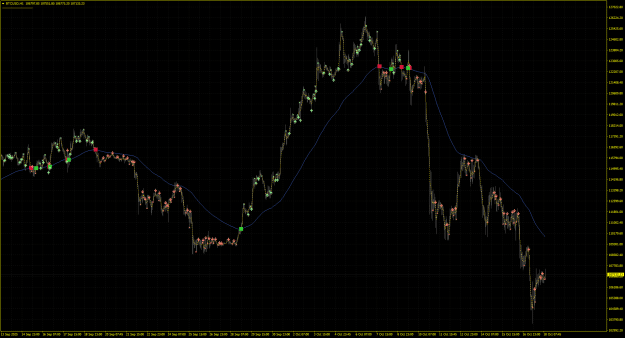 Click to Enlarge

Name: BTCUSDH1.png
Size: 44 KB