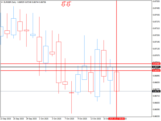 Click to Enlarge

Name: A DAILY BUY STOP SELL STOP.png
Size: 8 KB