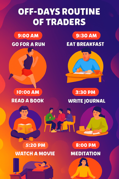 Click to Enlarge

Name: trader’s off-day routine.png
Size: 520 KB