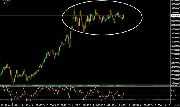 Click to Enlarge

Name: gold 1 .jpg
Size: 259 KB