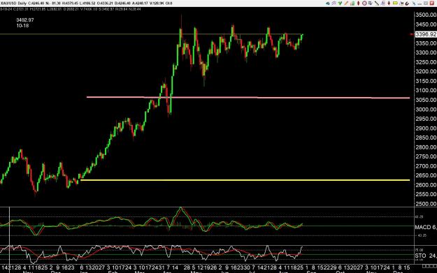 Click to Enlarge

Name: gold 3 .jpg
Size: 321 KB