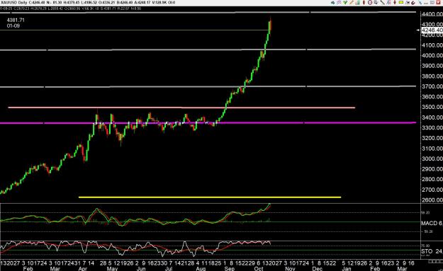 Click to Enlarge

Name: gold 5 .jpg
Size: 321 KB