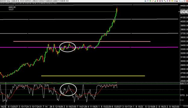 Click to Enlarge

Name: gold 7.jpg
Size: 319 KB