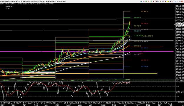 Click to Enlarge

Name: gold 8 ,.jpg
Size: 473 KB