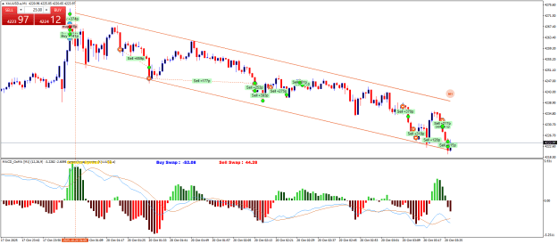 Click to Enlarge

Name: XAUUSD.aM1.png
Size: 28 KB