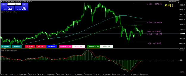 Click to Enlarge

Name: XAUUSDM15.png
Size: 23 KB