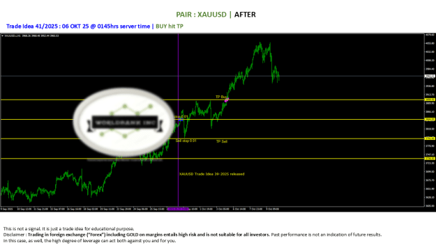 Click to Enlarge

Name: 20250930 - Signal41-25 update BUY TP 20251006.png
Size: 57 KB