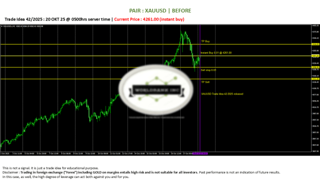 Click to Enlarge

Name: 20251020 - Signal42-25.png
Size: 68 KB