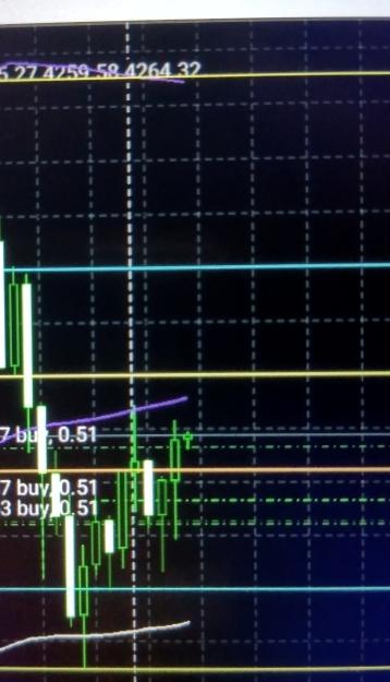 Click to Enlarge

Name: Monday xauusd.jpg
Size: 1.1 MB