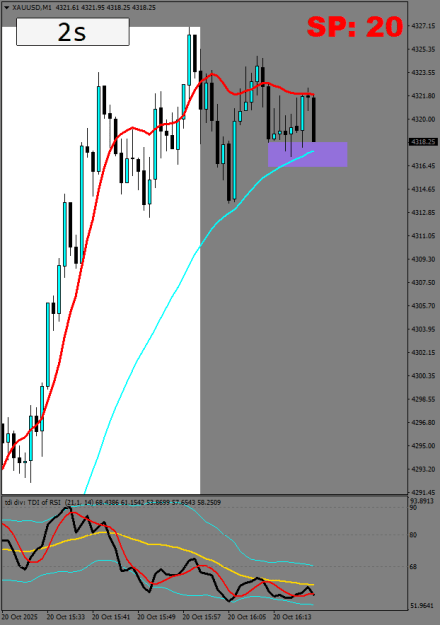 Click to Enlarge

Name: xauusd-m1-roboforex-ltd.png
Size: 15 KB