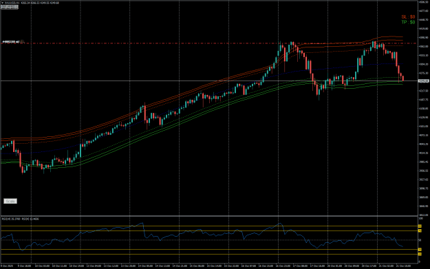 Click to Enlarge

Name: xauusd-h1-fusion-markets-pty (1).png
Size: 30 KB