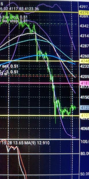 Click to Enlarge

Name: Uglydayxauusd.jpg
Size: 2.1 MB