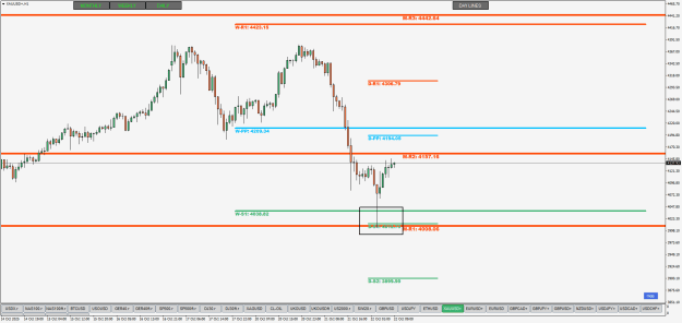 Click to Enlarge

Name: XAUUSD+H1.png
Size: 21 KB