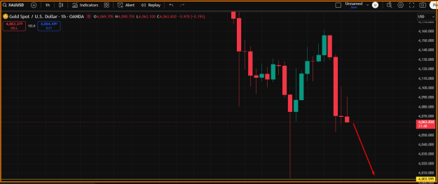 Click to Enlarge

Name: Down Trend- Gold.png
Size: 24 KB