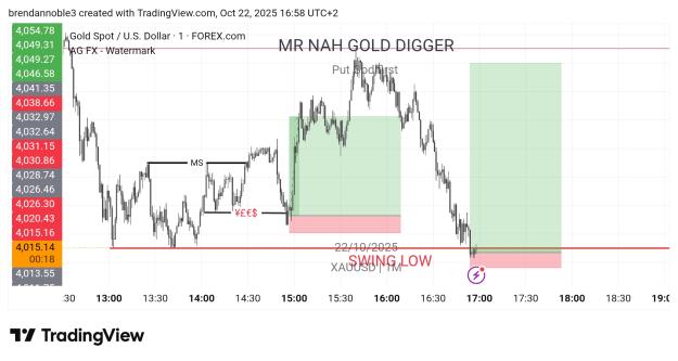 Click to Enlarge

Name: TradingView_Screenshot_1761145121889.jpg
Size: 396 KB