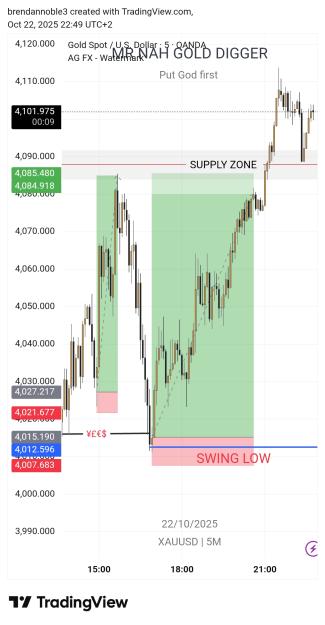 Click to Enlarge

Name: TradingView_Screenshot_1761166191097.jpg
Size: 387 KB