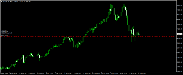 Click to Enlarge

Name: XAUUSDH4.png
Size: 11 KB
