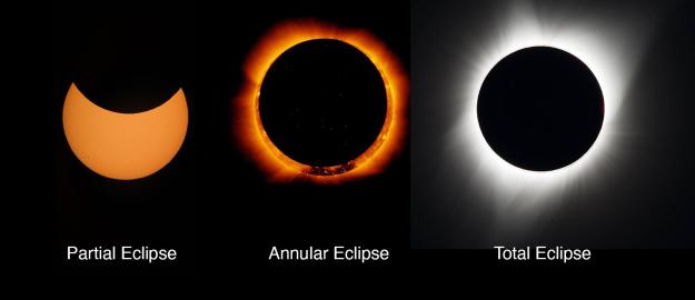 Click to Enlarge

Name: solareclipses_main.2e16d0ba.fill-1800x775-c10.jpg
Size: 64 KB