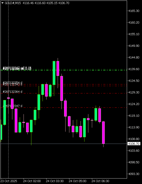 Click to Enlarge

Name: GOLD#M15 2410.png
Size: 5 KB