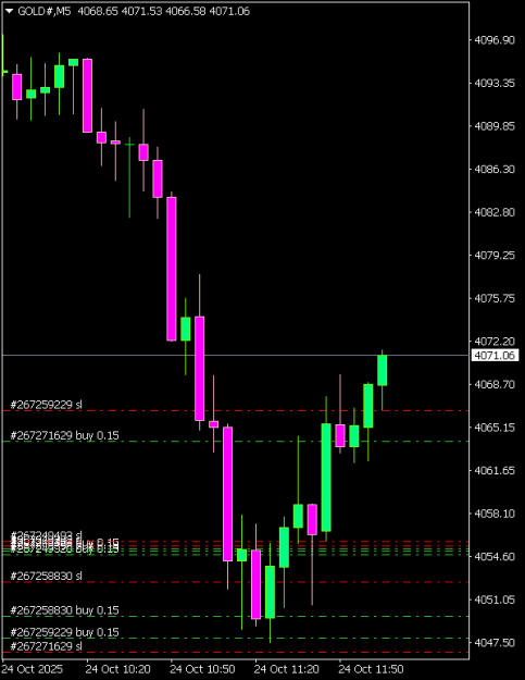 Click to Enlarge

Name: GOLD#M5 2410a.png
Size: 6 KB