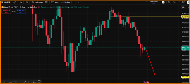 Click to Enlarge

Name: Gold; Sell move.png
Size: 26 KB