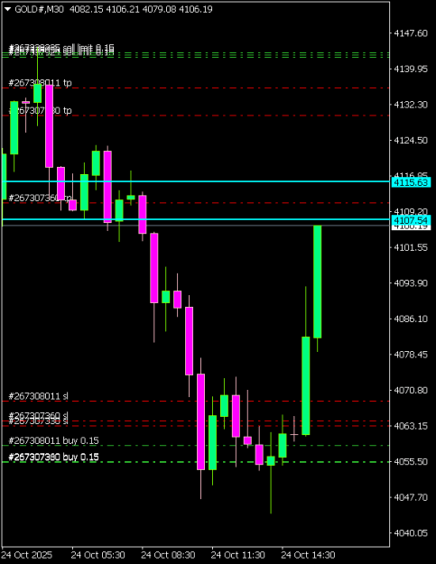 Click to Enlarge

Name: GOLD#M30 2410.png
Size: 6 KB
