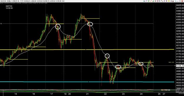 Click to Enlarge

Name: gold 3 .jpg
Size: 375 KB