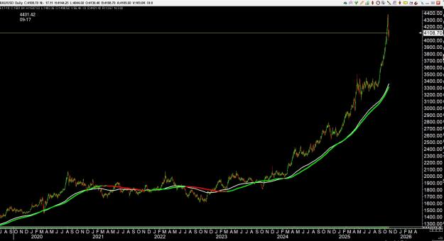 Click to Enlarge

Name: gold 1 .jpg
Size: 275 KB