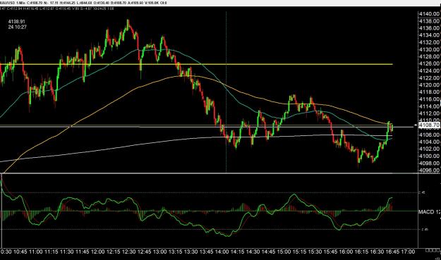 Click to Enlarge

Name: gold 1 .jpg
Size: 357 KB