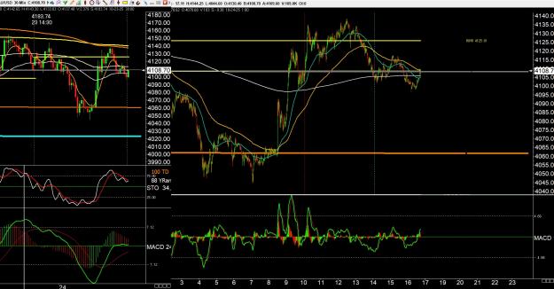 Click to Enlarge

Name: gold 6 .jpg
Size: 435 KB