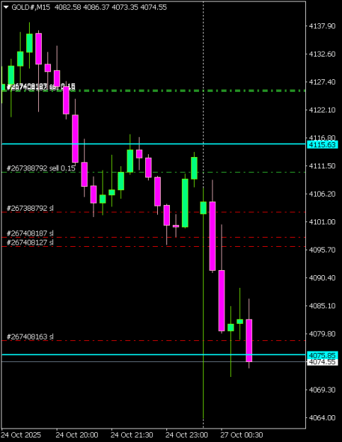 Click to Enlarge

Name: GOLD#M15 2710.png
Size: 5 KB