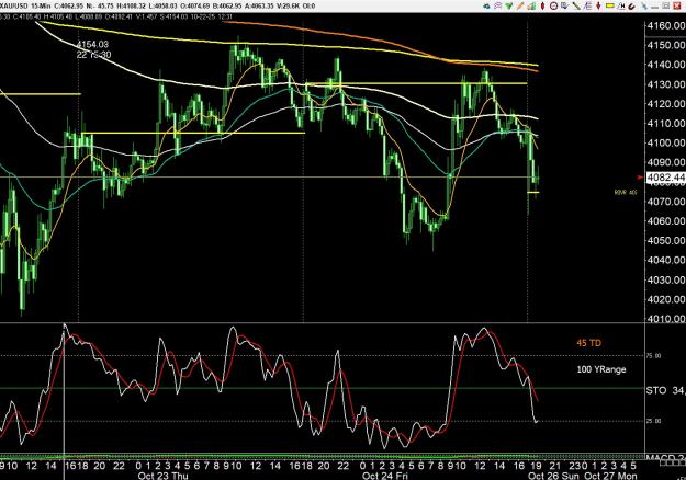 Click to Enlarge

Name: gold 1 .jpg
Size: 358 KB