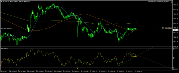 Click to Enlarge

Name: XAUUSDM5.png
Size: 21 KB