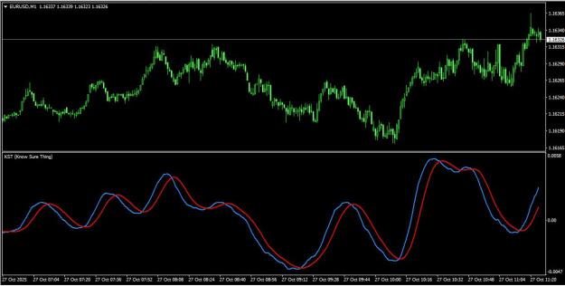 Click to Enlarge

Name: eurusd.jpg
Size: 78 KB
