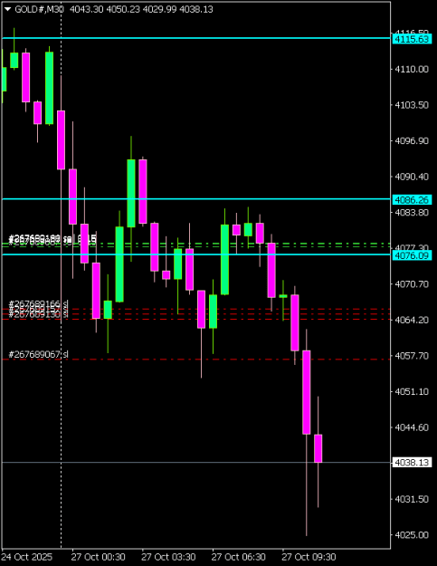Click to Enlarge

Name: GOLD#M30 2710.png
Size: 6 KB