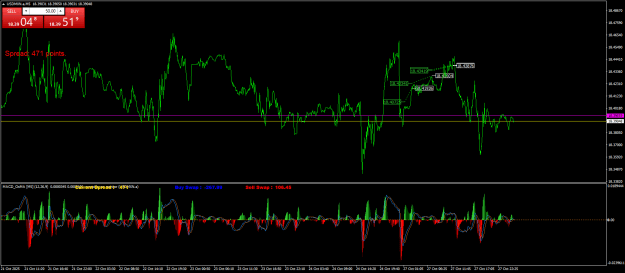 Click to Enlarge

Name: USDMXN.aM5.png
Size: 33 KB