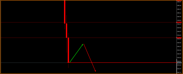 Click to Enlarge

Name: Gold- Reversal Trade.png
Size: 7 KB