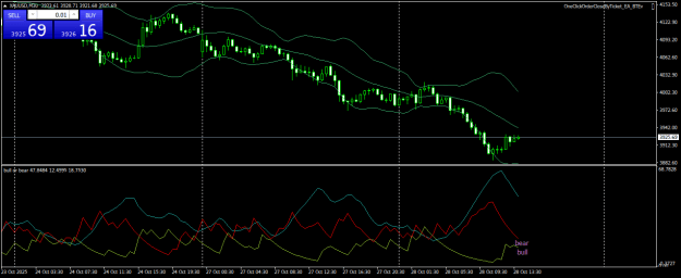 Click to Enlarge

Name: XAUUSDM30.png
Size: 23 KB