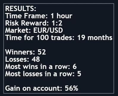 Click to Enlarge

Name: Trade Pro results.jpg
Size: 32 KB