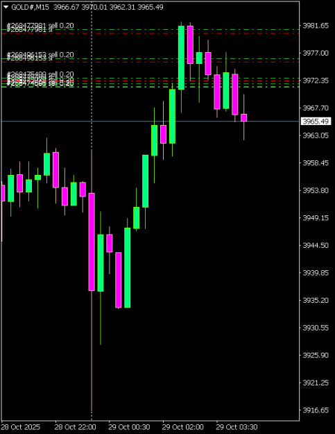 Click to Enlarge

Name: GOLD#M15 2910.png
Size: 5 KB