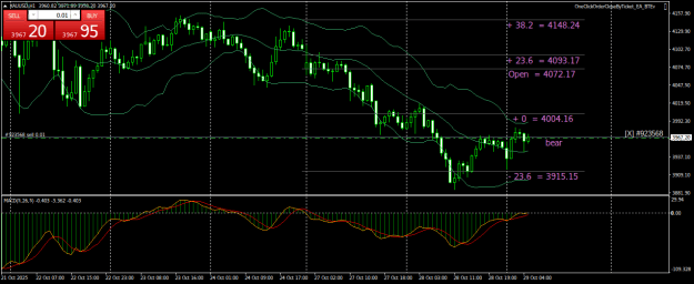 Click to Enlarge

Name: XAUUSDH1.png
Size: 27 KB