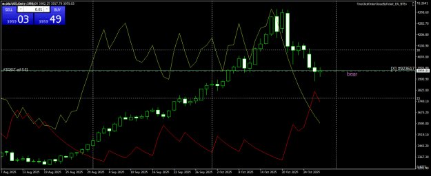 Click to Enlarge

Name: XAUUSDDaily.png
Size: 22 KB